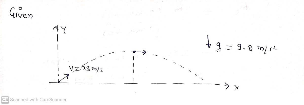 Physics homework question answer, step 1, image 1